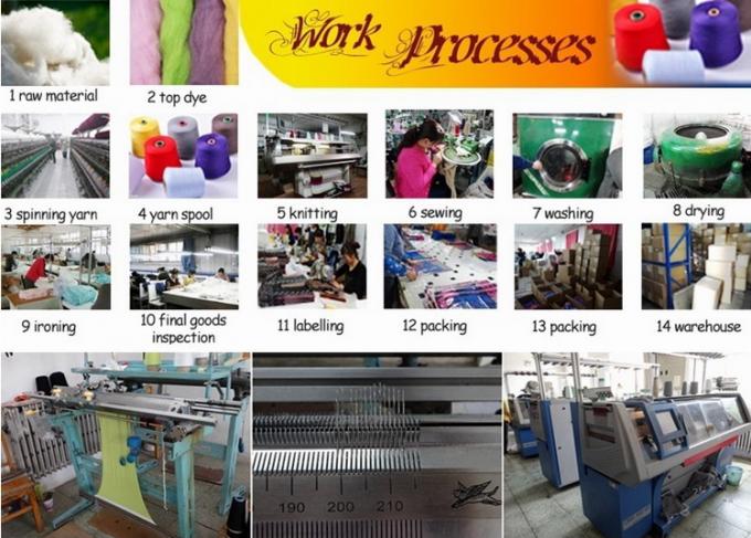 Top Grade Polyester High Tenacity Filament Yarn For Kintting And Sewing